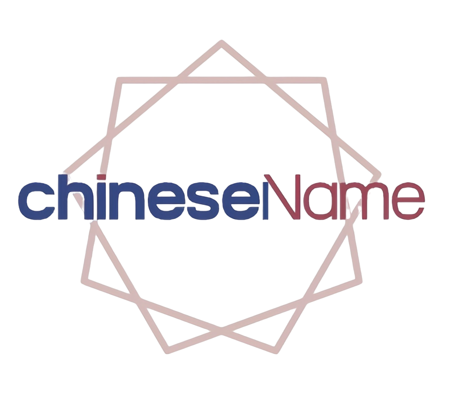 ChineseName Logo